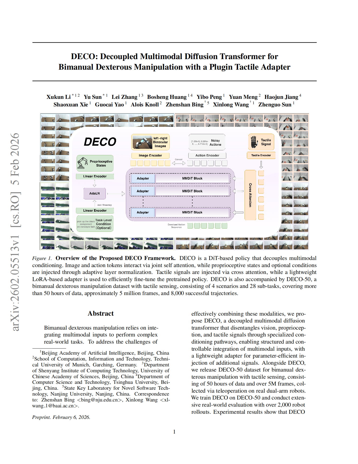 DECO: Decoupled Multimodal Diffusion Transformer for Bimanual Dexterous Manipulation with a Plugin Tactile Adapter